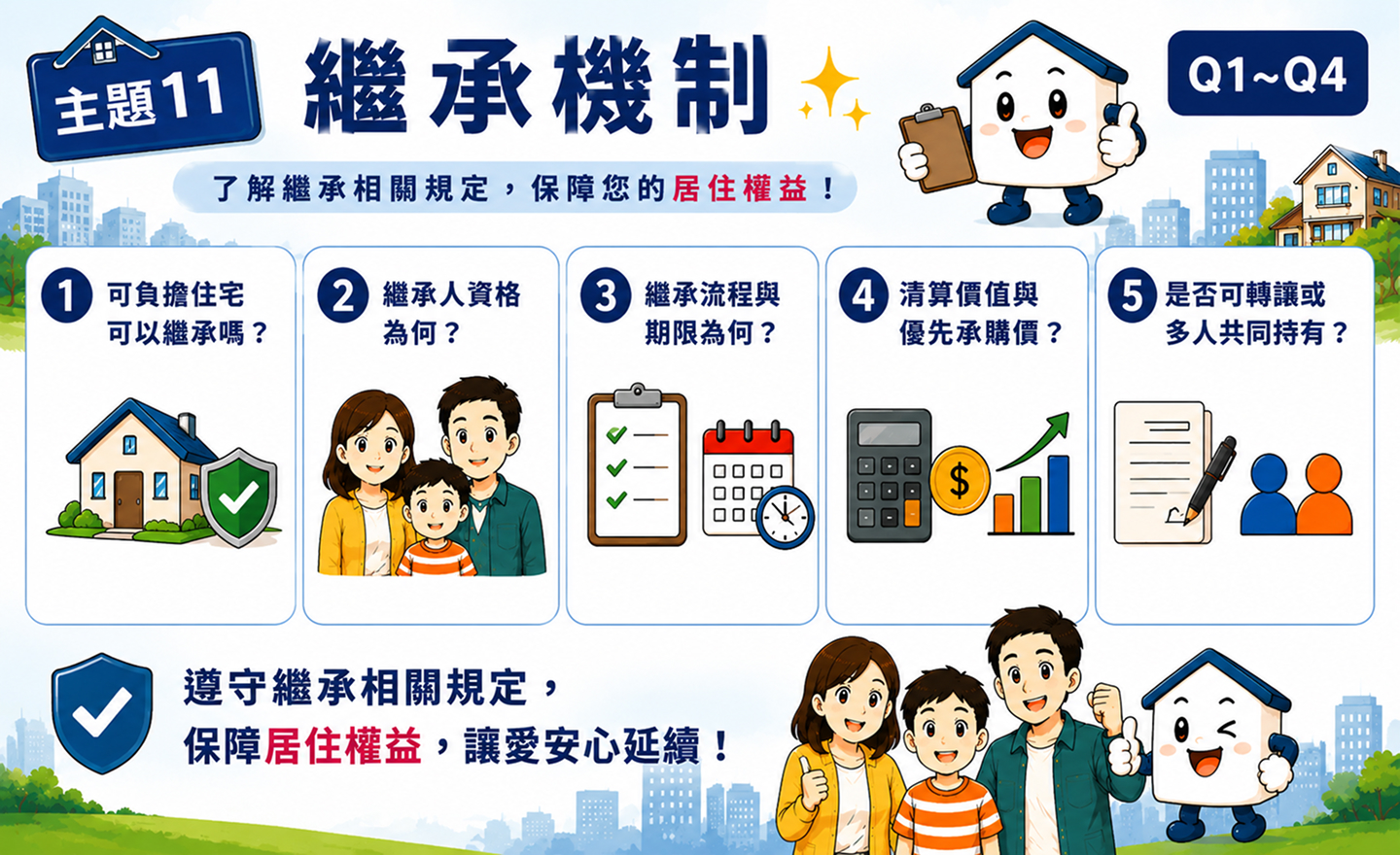 主題十一懶人包封面